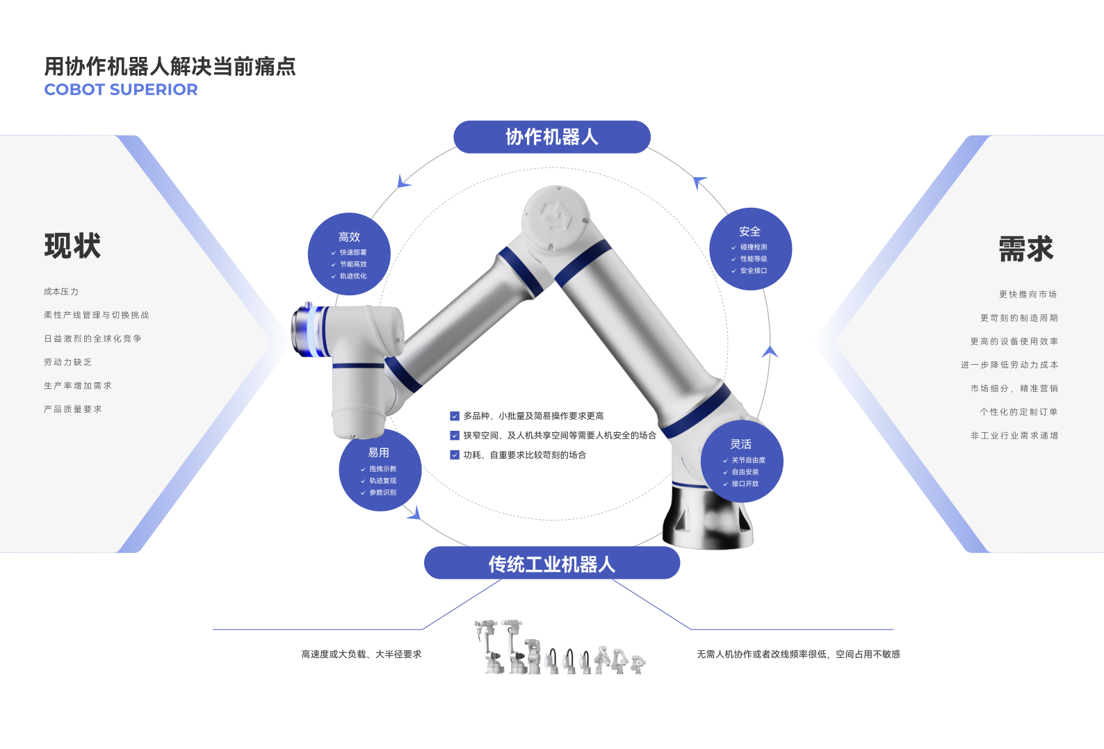 CS-SERIES產(chǎn)品手冊4.7版_3.png